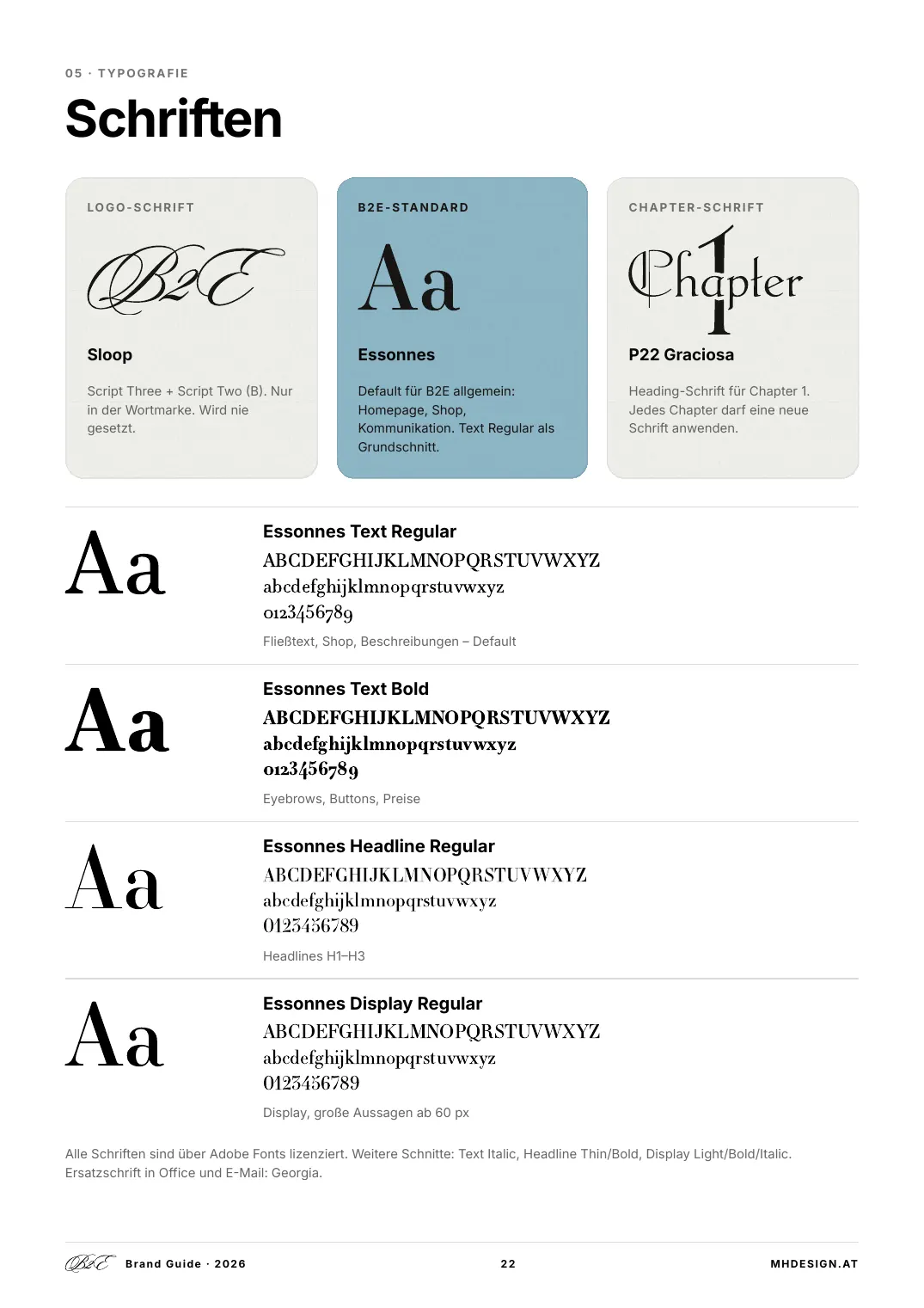 Schriften